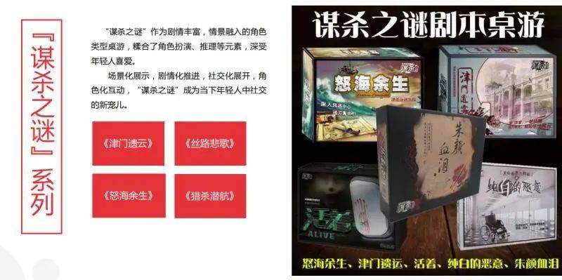 现状：百亿市场的背后仍是蓝海开元棋牌2020中国桌游产业(图1)