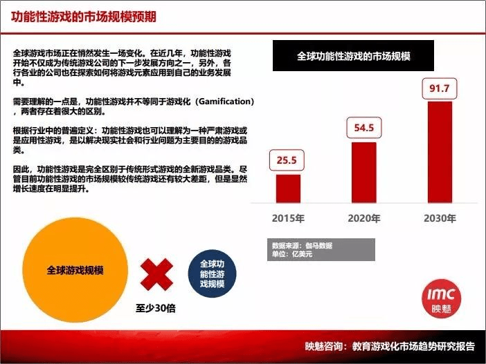 现状：百亿市场的背后仍是蓝海开元棋牌2020中国桌游产业(图21)